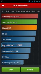 WIKO HIGHWAY BENCH ANTUTU