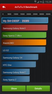 Samsung Galaxy S5 capture benchmark 3D Antutu X