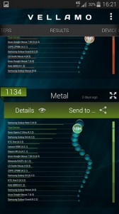 Samsung Galaxy S5 capture benchmark vellamo metal